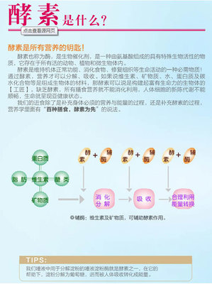 中国酵素产业迎来黄金时代,玫瑰酵素是否会颠覆酵素产业革命?