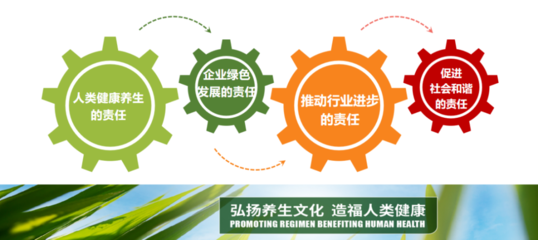和治友德受邀参加第六届中国直销可持续发展高峰论坛并分享2021企业可持续发展报告